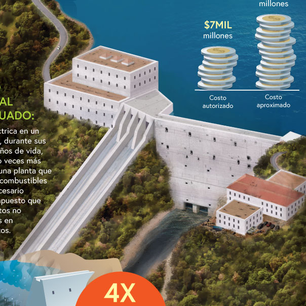 Proyecto hidroelectrico las cruces